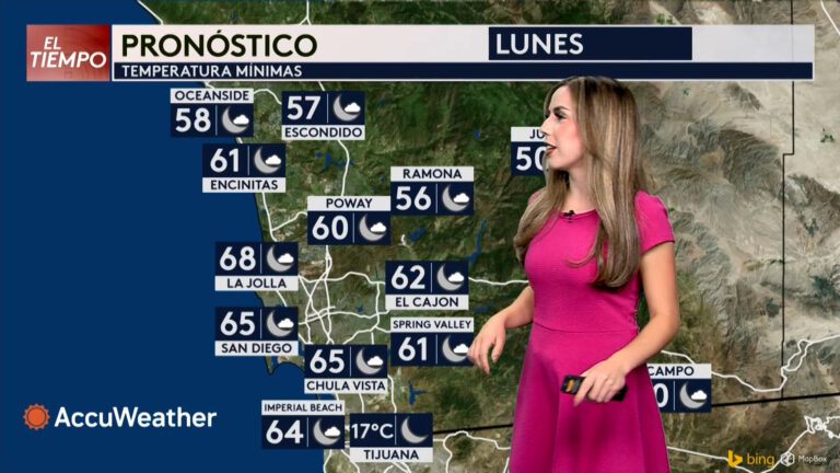 El Tiempo 10/19/26