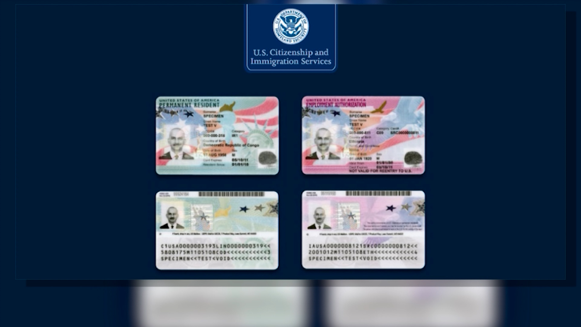 USCIS to Reexamine Green Cards for Nationals from 19 Countries Following Washington Shooting