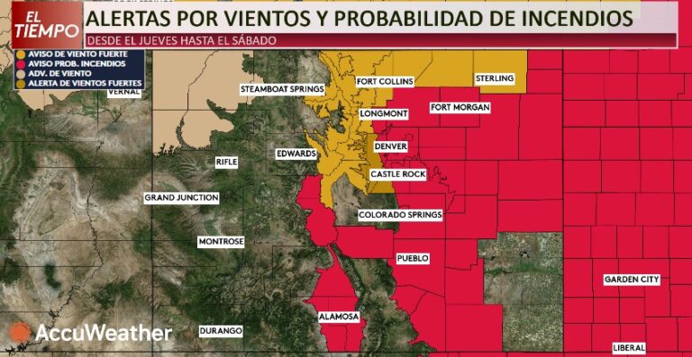 Alertas por fuertes vientos y condiciones críticas para incendios en Denver