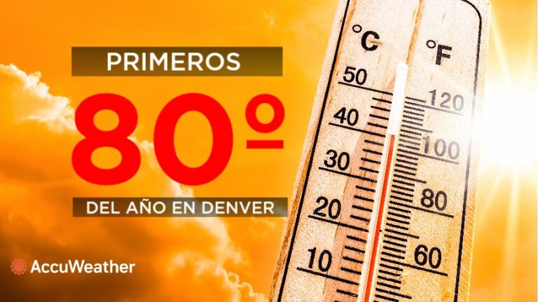 Denver alcanza 81°F, la temperatura más alta del año y adelanta condiciones de verano en pleno marzo