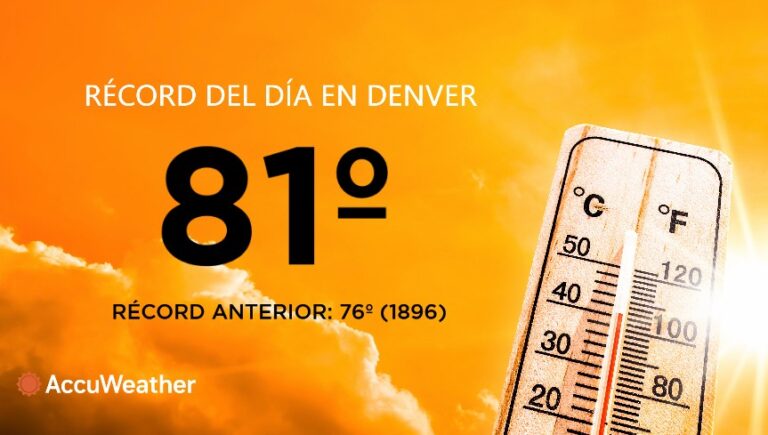 Otro récord de temperatura máxima en Denver… y marzo 2026 está a una semana de ser histórico