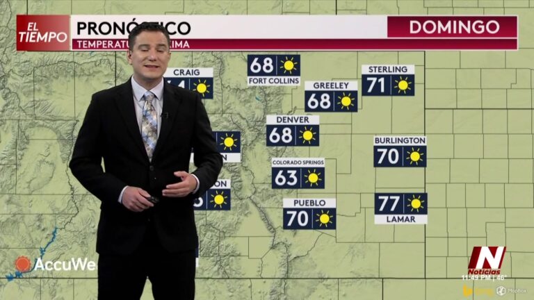 Clima: Pronóstico Extendido De Las Condiciones Climáticas