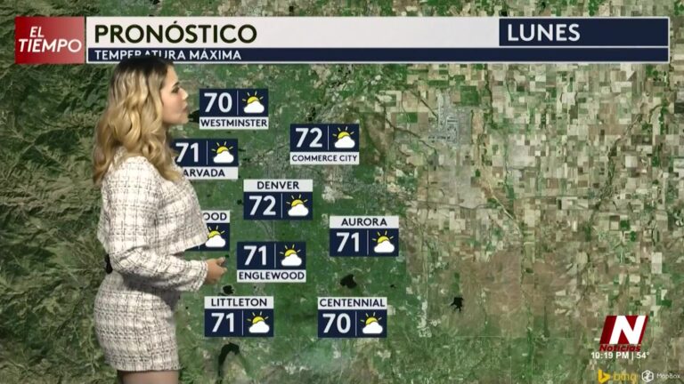 Pronóstico Del Clima Para Denver: Lluvias E Incendios En Potencia