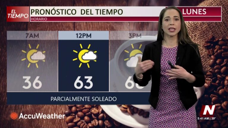 Clima En Denver: Lluvias Y Descenso De Temperaturas