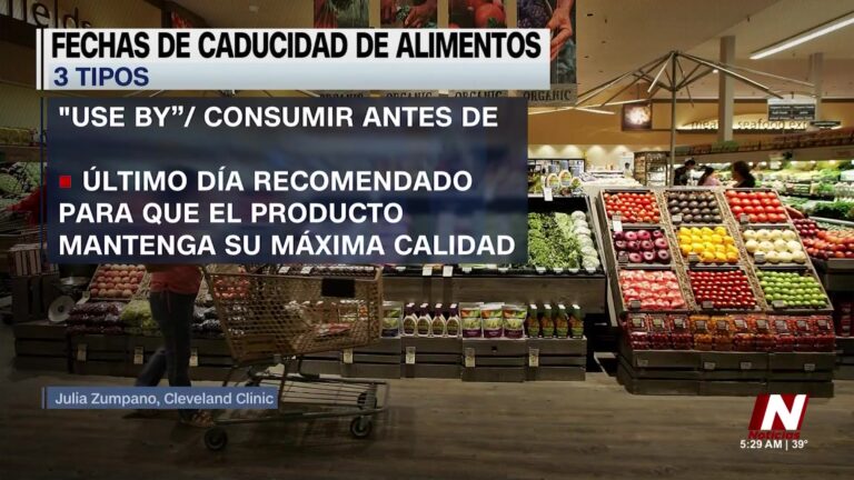 Alimentos Y Fechas De Caducidad: ¿Realmente Importan?