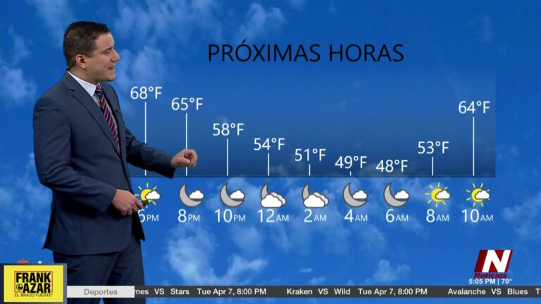 Clima Denver: Un Fin De Semana De Precipitaciones
