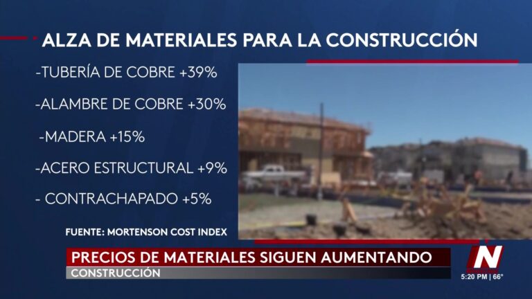 La industria de la construcción en crisis por alza de precios