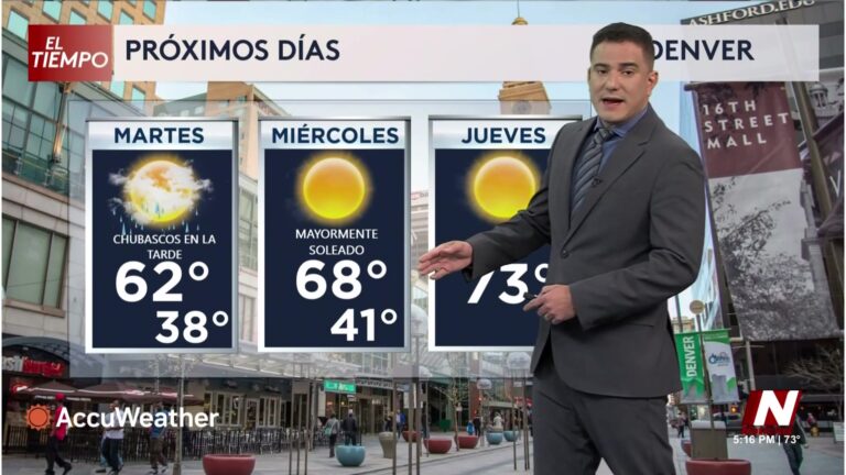 Pronóstico del clima: cambios significativos esta semana
